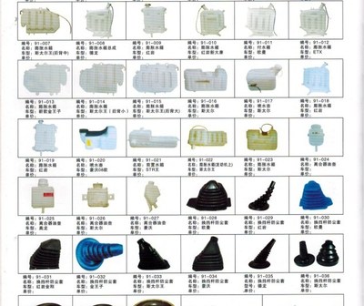 陜汽汽車配件報(bào)價(jià)解析與選購(gòu)指南
